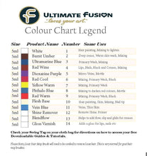 Ultimate Fusion "Lets Get Started" SAMPLE SIZES set