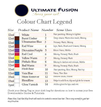 Ultimate Fusion "Lets Get Started" FULL SIZE set